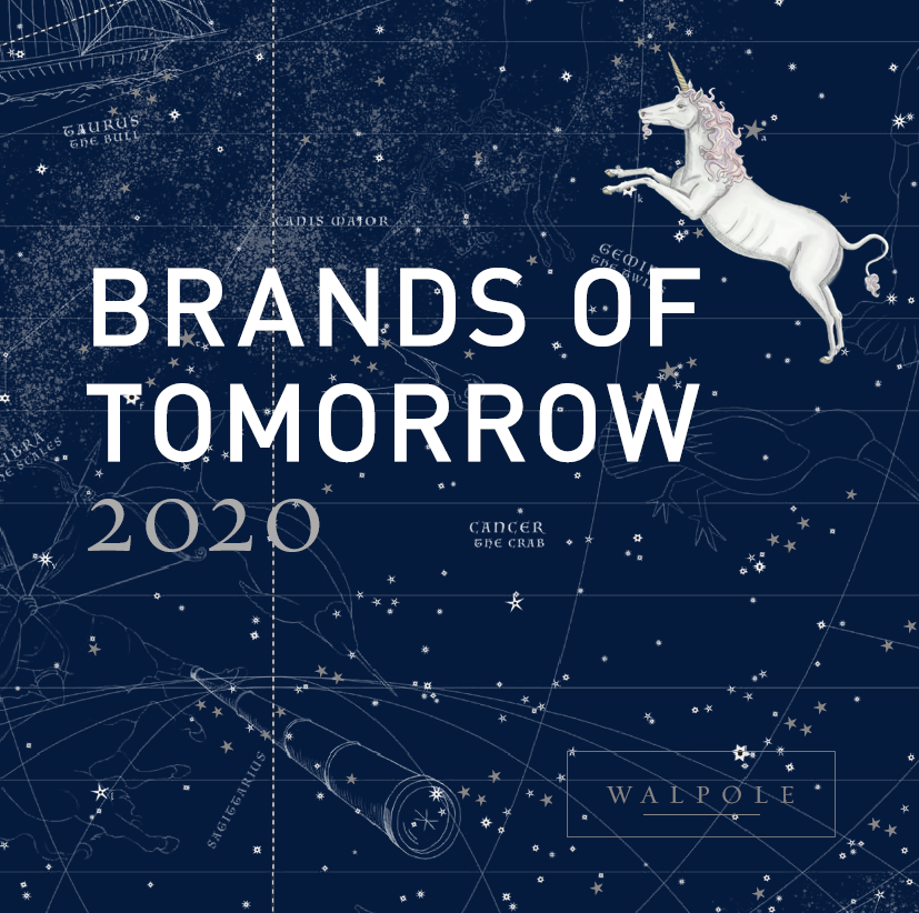 Call for Applications: Brands of Tomorrow 2021